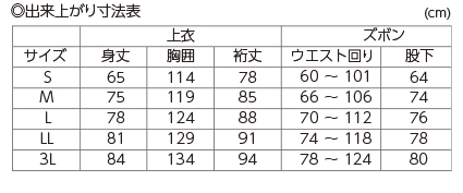 迷彩レインスーツ