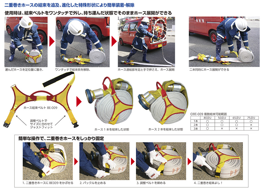 ホース結束ベルト　BE-009