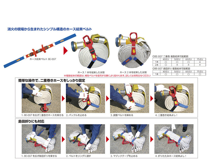 ホース結束ベルト　BE-009
