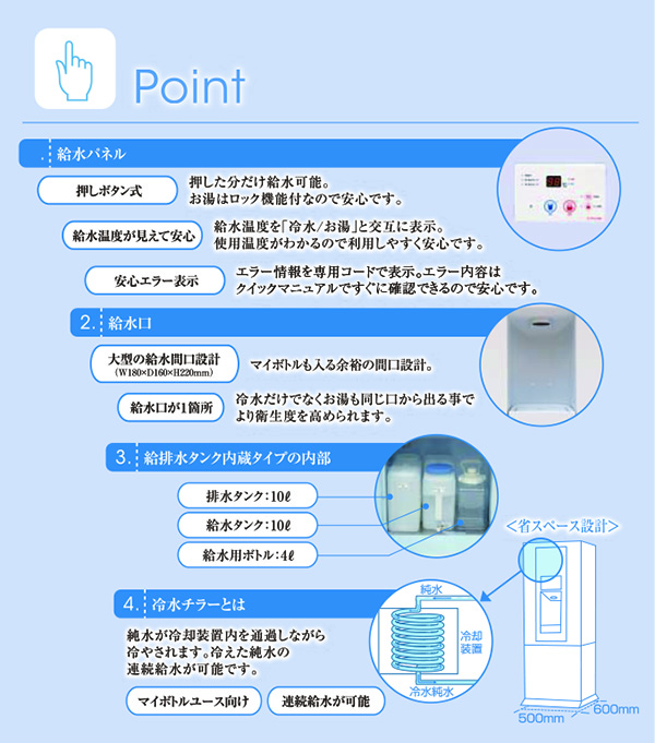 純水給水機　エコアオフィス