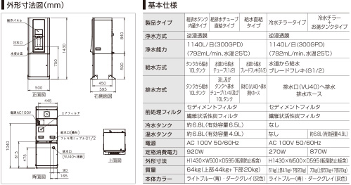 純水給水機　エコアオフィス