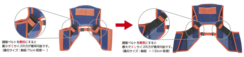 冷却ベスト　アイスハーネス　ファイヤーD　ファイヤーディー　保冷剤　