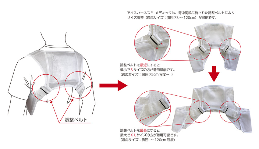 アイスハネス　メディック　冷却ベスト