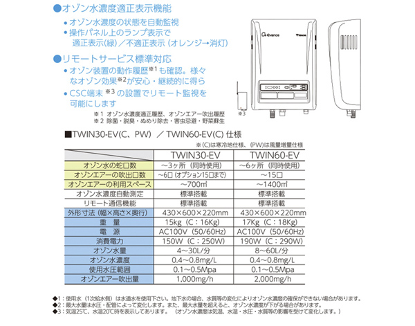 オゾン除菌脱臭機