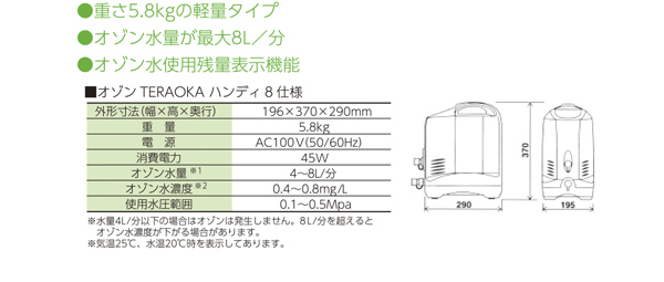 オゾン除菌脱臭機