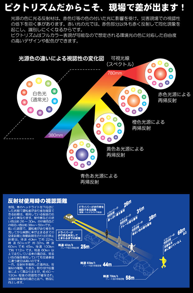 フルカラー反射材　ピクトリズム