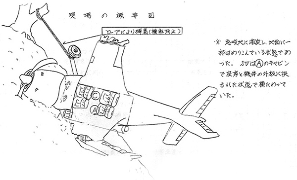 航空自衛隊　救難団　アクチャル　メディック