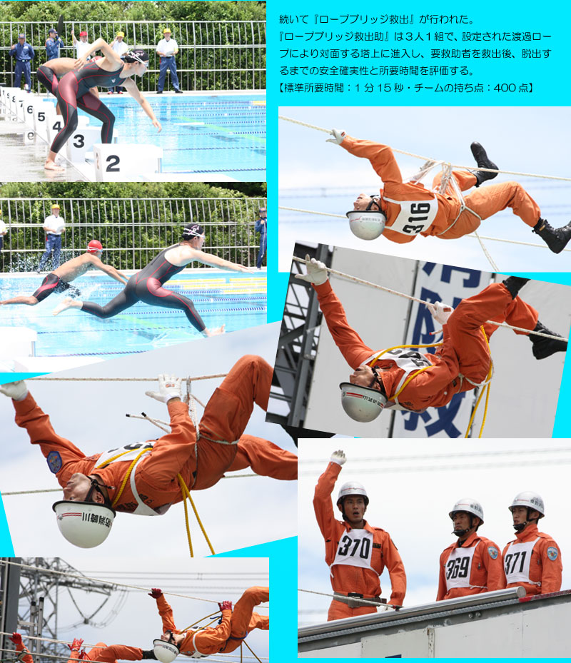 消防救助大会　39回　関東大会　神奈川県